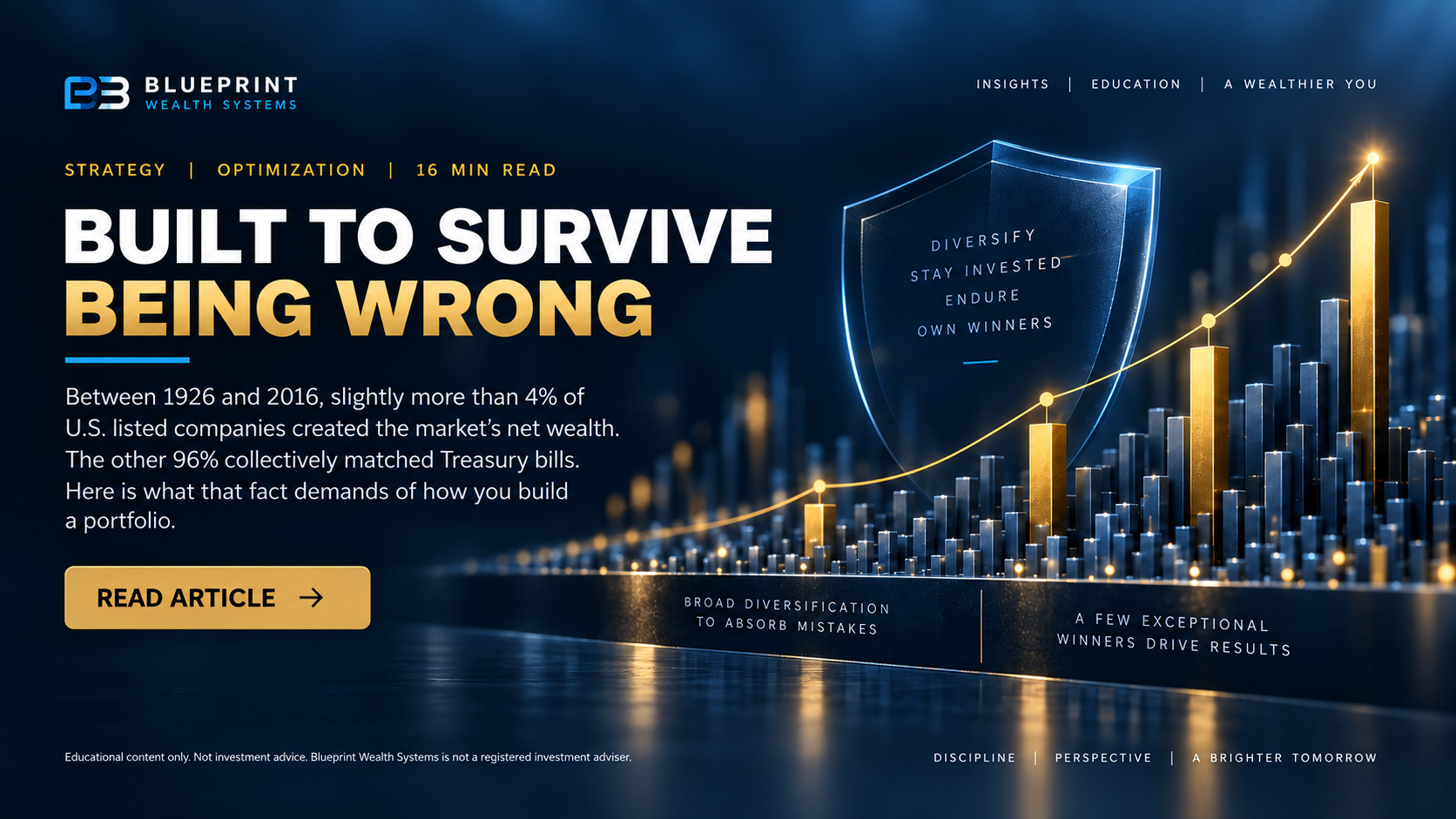 Built to Survive Being Wrong